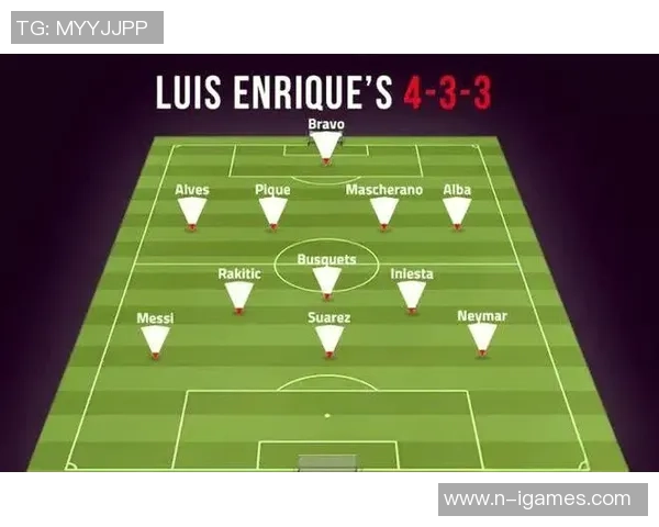 探索足球433阵型图的战术魅力与实战应用技巧解析